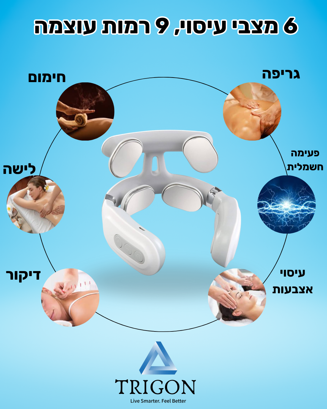 מכשיר עיסוי לצוואר של חברת טריגון בטכנולוגיית חימום ורטט  - להקלה מיידית על מתח וכאב